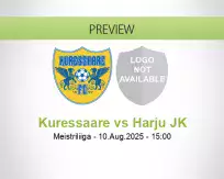 Kuressaare Harju JK betting prediction (09 August 2025)