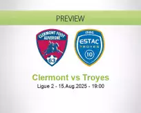 Clermont Troyes betting prediction (15 August 2025)