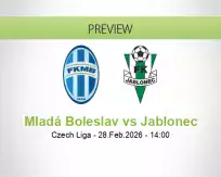 Mladá Boleslav Jablonec betting prediction (28 February 2026)
