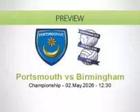 Portsmouth Birmingham betting prediction (02 May 2026)