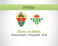 Elche Betis betting prediction (19 August 2025)