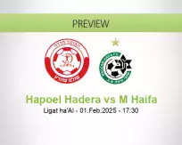 Hapoel Hadera M Haifa betting prediction (01 February 2025)