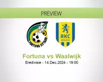 Fortuna Waalwijk betting prediction (14 December 2024)