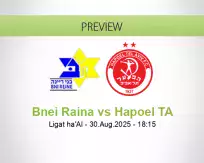 Bnei Raina Hapoel TA betting prediction (30 August 2025)