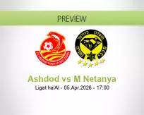 Ashdod M Netanya betting prediction (05 April 2026)