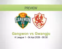 Gangwon Gwangju betting prediction (04 April 2026)
