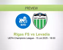 Rīgas FS Levadia betting prediction (15 July 2025)