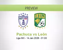 Pachuca León betting prediction (14 January 2026)
