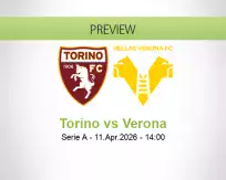 Torino Verona betting prediction (11 April 2026)