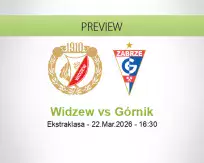 Widzew Górnik betting prediction (22 March 2026)