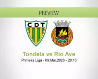 Tondela Rio Ave betting prediction (09 March 2026)