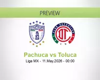 Pachuca Toluca betting prediction (11 May 2026)