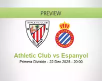 Athletic Club Espanyol betting prediction (22 December 2025)