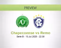 Chapecoense Remo betting prediction (14 July 2025)