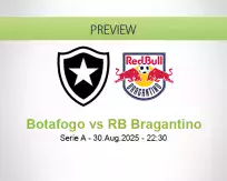 Botafogo RB Bragantino betting prediction (31 August 2025)