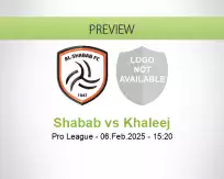 Shabab Khaleej betting prediction (06 February 2025)