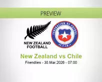 New Zealand vs Chile