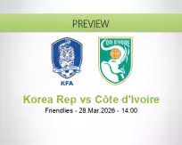Korea Rep vs Côte d'Ivoire