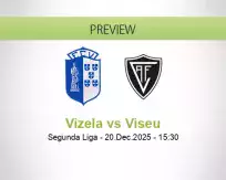 Vizela Viseu betting prediction (20 December 2025)
