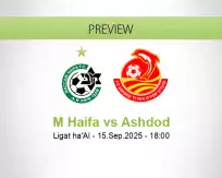 M Haifa Ashdod betting prediction (15 September 2025)
