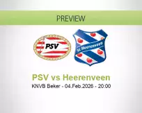 PSV Heerenveen betting prediction (04 February 2026)