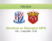 Shenhua Shanghai SIPG betting prediction (11 April 2026)