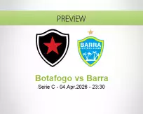 Botafogo Barra betting prediction (04 April 2026)