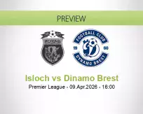 Isloch Dinamo Brest betting prediction (09 April 2026)