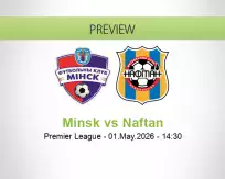 Minsk vs Naftan