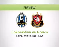 Lokomotiva Gorica betting prediction (06 February 2026)
