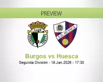 Burgos Huesca betting prediction (18 January 2026)