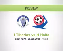 I Tiberias H Haifa betting prediction (25 January 2025)