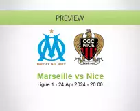 Marseille Nice betting prediction (24 April 2024)