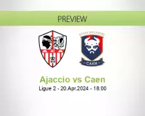 Ajaccio Caen betting prediction (20 April 2024)