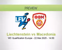 Liechtenstein vs Macedonia