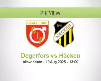 Degerfors Häcken betting prediction (10 August 2025)