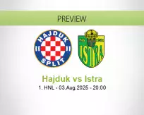Hajduk Istra betting prediction (03 August 2025)