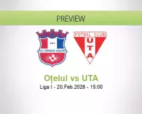 Oţelul vs UTA