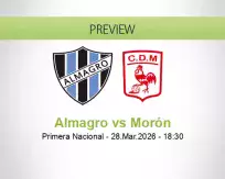 Almagro Morón betting prediction (28 March 2026)