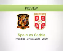 Spain vs Serbia