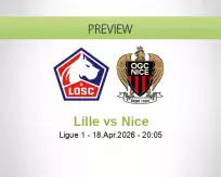 Lille Nice betting prediction (19 April 2026)