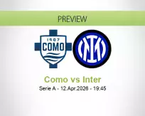 Como vs Inter