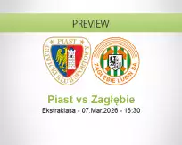 Piast Zagłębie betting prediction (07 March 2026)