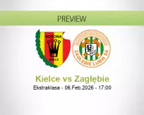 Kielce Zagłębie betting prediction (06 February 2026)