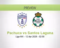 Pachuca Santos Laguna betting prediction (12 April 2026)