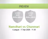 Namdhari vs Chanmari
