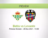 Betis Levante betting prediction (28 November 2021)