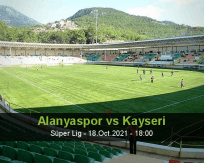 Alanyaspor Kayseri betting prediction (18 October 2021)