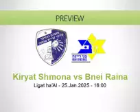 Kiryat Shmona Bnei Raina betting prediction (25 January 2025)