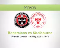 Bohemians Shelbourne betting prediction (16 May 2025)